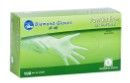HAND PROTECTION