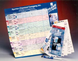 Material Handling 
